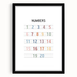 Modern Typography Wall Art - Colorful Numbers Poster Print