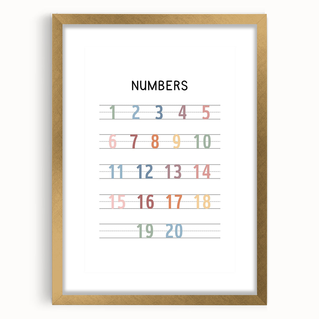 Modern Typography Wall Art - Colorful Numbers Poster Print