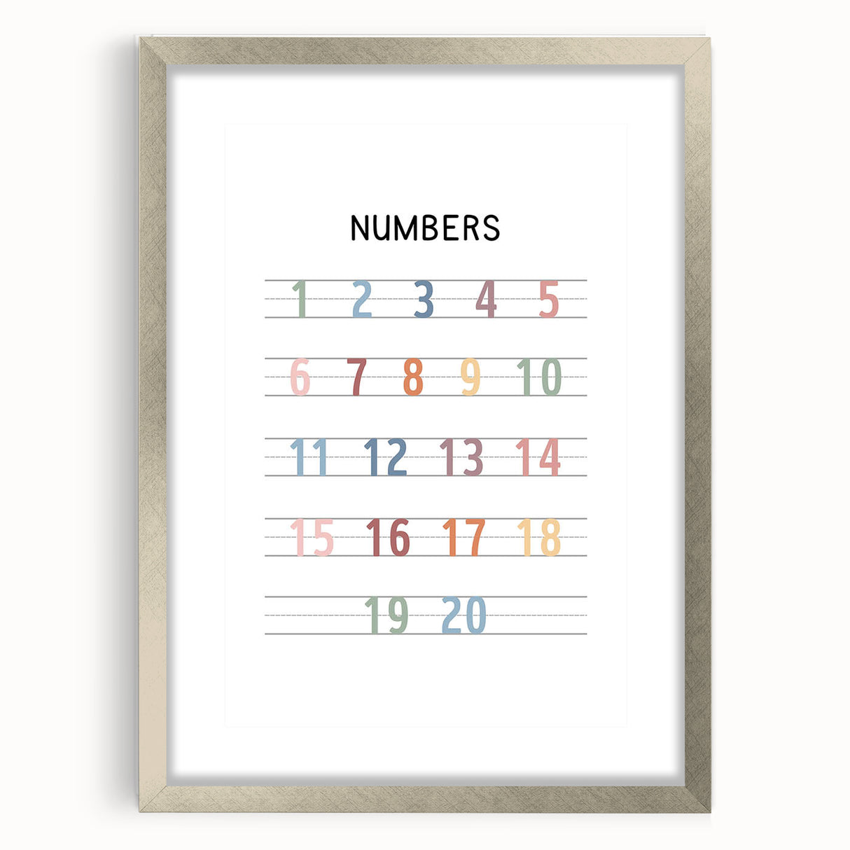 Modern Typography Wall Art - Colorful Numbers Poster Print