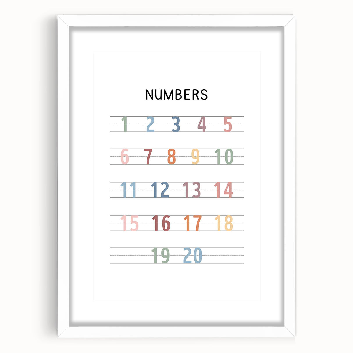 Modern Typography Wall Art - Colorful Numbers Poster Print