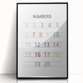 Modern Typography Wall Art - Colorful Numbers Poster Print