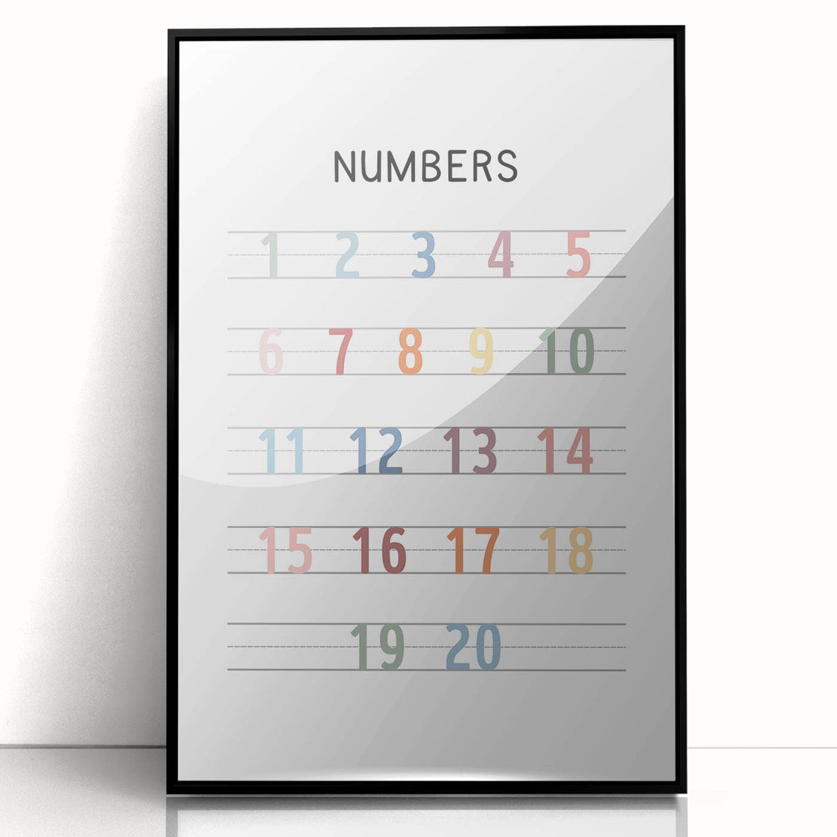 Modern Typography Wall Art - Colorful Numbers Poster Print