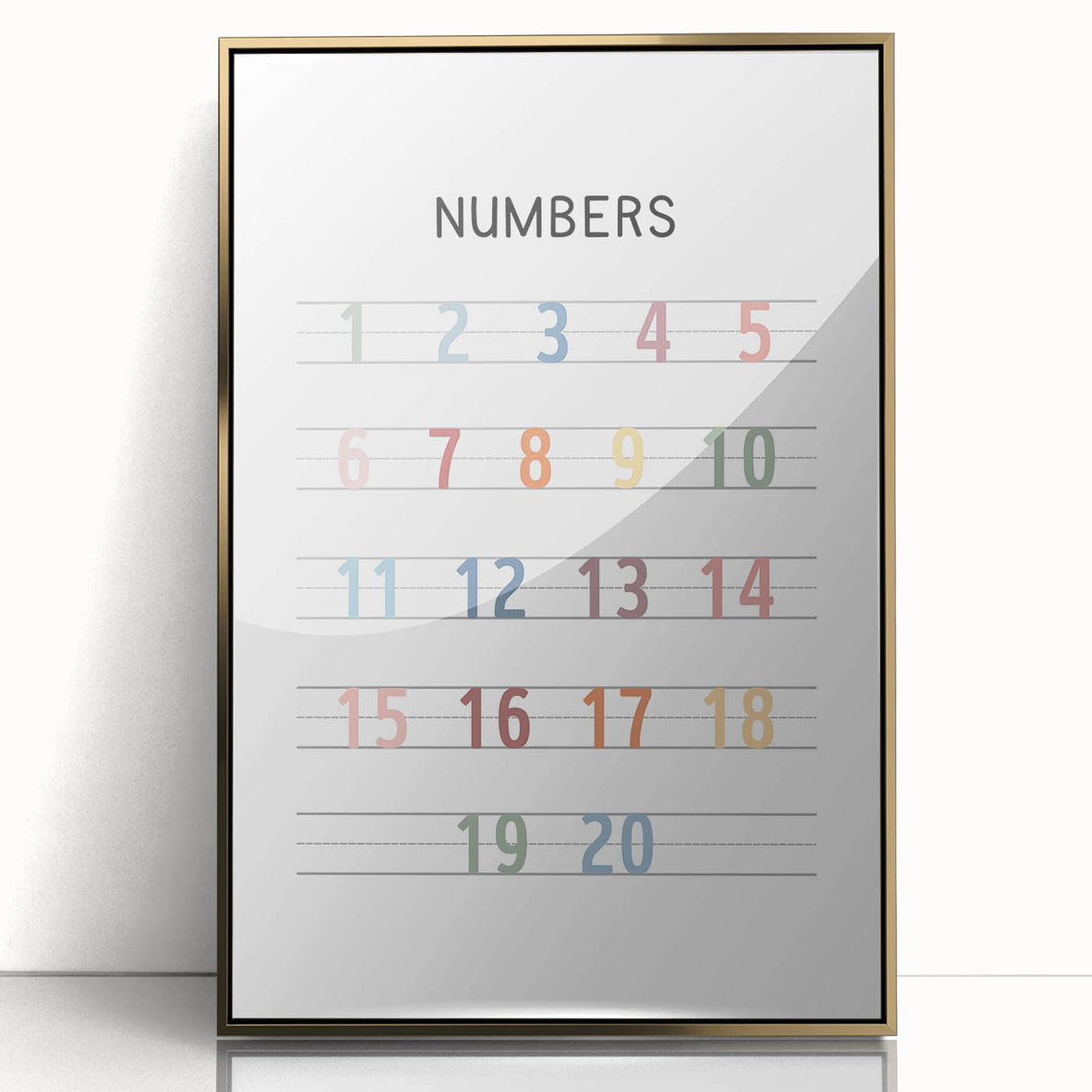 Modern Typography Wall Art - Colorful Numbers Poster Print
