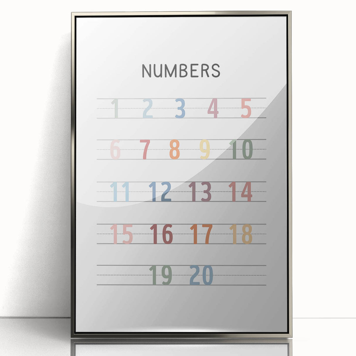 Modern Typography Wall Art - Colorful Numbers Poster Print