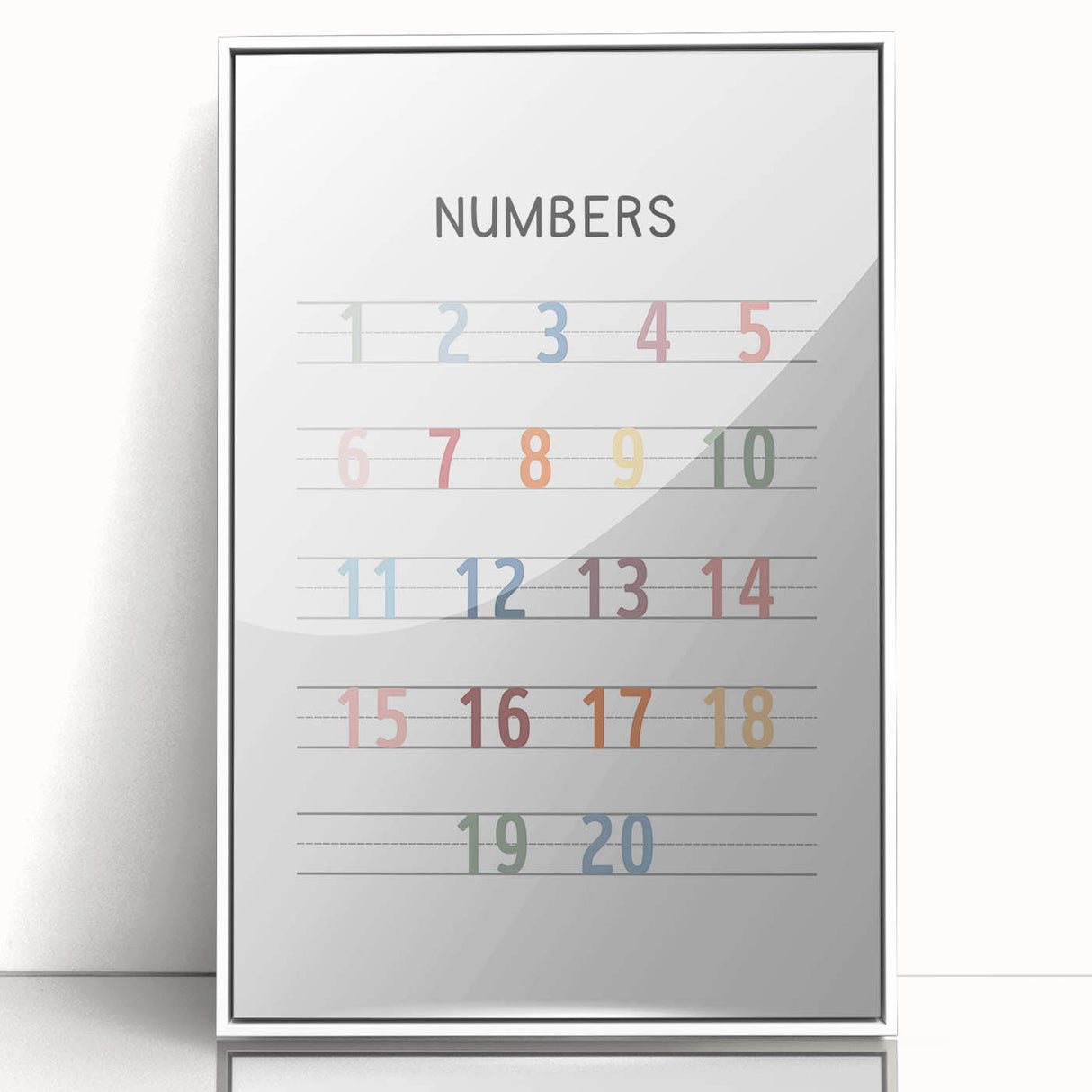 Modern Typography Wall Art - Colorful Numbers Poster Print
