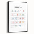 Modern Typography Wall Art - Colorful Numbers Poster Print