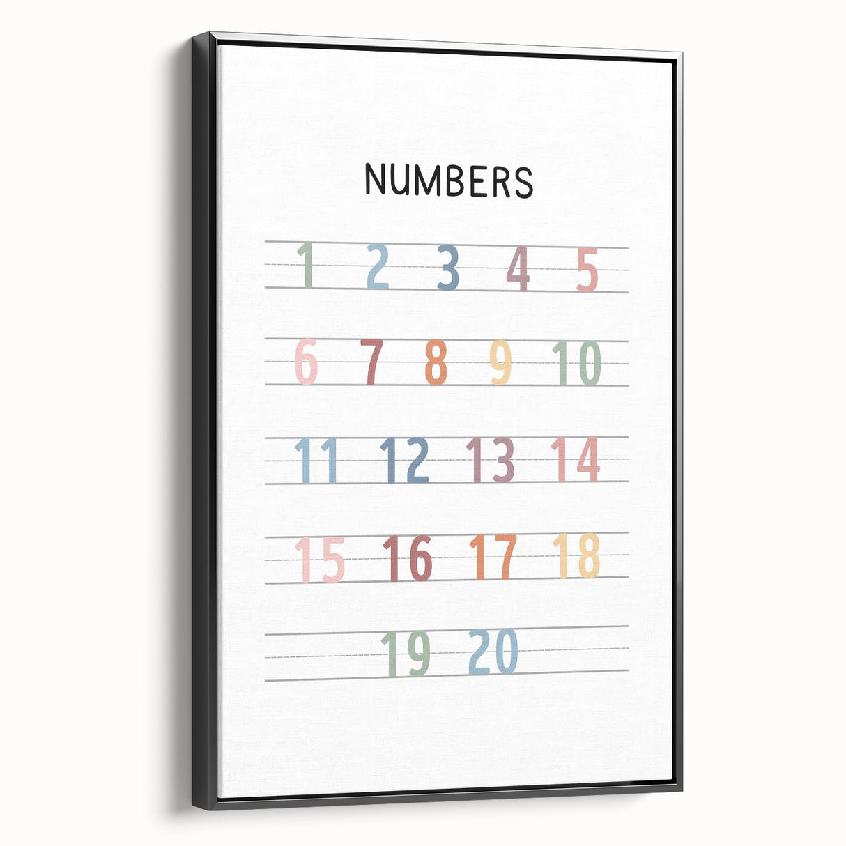 Modern Typography Wall Art - Colorful Numbers Poster Print
