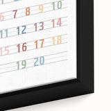 Modern Typography Wall Art - Colorful Numbers Poster Print