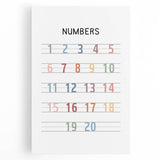 Modern Typography Wall Art - Colorful Numbers Poster Print