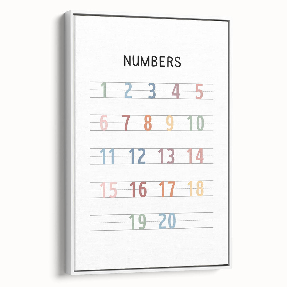 Modern Typography Wall Art - Colorful Numbers Poster Print
