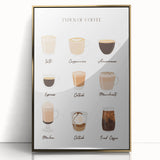 Large acrylic print of mid-century modernist food and drinks art in gold tones, suitable for modern kitchen decor.