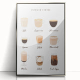 Mid-century modernist art depicting assorted fruits in vibrant colors on a silver-framed acrylic, ideal for kitchen wall art.