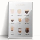 Art deco poster of assorted beverages in monochrome, framed acrylic, suitable for modern kitchen decor.