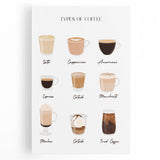 Black and white stretched canvas featuring an assortment of fruits and vegetables, ideal for kitchen wall art.