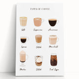 Large black and white stretched canvas featuring a variety of food and drink items, ideal for kitchen wall art.