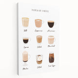 Large stretched canvas depicting vibrant, colorful fruits and vegetables, ideal for kitchen wall art.