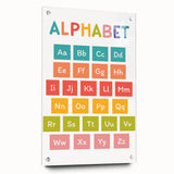 Alphabet Kids Educational Wall Art – ABC Learning Poster