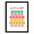 Alphabet Kids Educational Wall Art – ABC Learning Poster