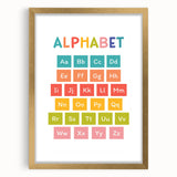 Alphabet Kids Educational Wall Art – ABC Learning Poster
