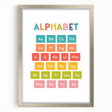 Alphabet Kids Educational Wall Art – ABC Learning Poster