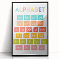 Alphabet Kids Educational Wall Art – ABC Learning Poster