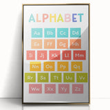 Alphabet Kids Educational Wall Art – ABC Learning Poster