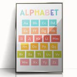 Alphabet Kids Educational Wall Art – ABC Learning Poster