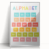 Alphabet Kids Educational Wall Art – ABC Learning Poster