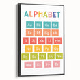 Alphabet Kids Educational Wall Art – ABC Learning Poster