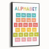 Alphabet Kids Educational Wall Art – ABC Learning Poster