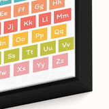 Alphabet Kids Educational Wall Art – ABC Learning Poster