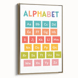 Alphabet Kids Educational Wall Art – ABC Learning Poster