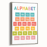 Alphabet Kids Educational Wall Art – ABC Learning Poster