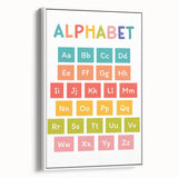 Alphabet Kids Educational Wall Art – ABC Learning Poster