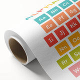 Alphabet Kids Educational Wall Art – ABC Learning Poster