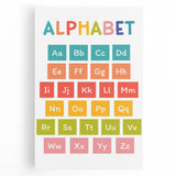 Alphabet Kids Educational Wall Art – ABC Learning Poster