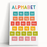 Alphabet Kids Educational Wall Art – ABC Learning Poster