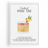 Large black and white stretched canvas of assorted beverages and fruits, ideal for kitchen wall art.