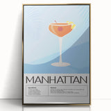 Large art print of a mid-century modernist food and drinks theme in gold tones on a framed acrylic.