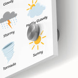 Weather Learning Wall Art - Kids Educational Nursery Poster