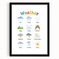 Weather Learning Wall Art - Kids Educational Nursery Poster