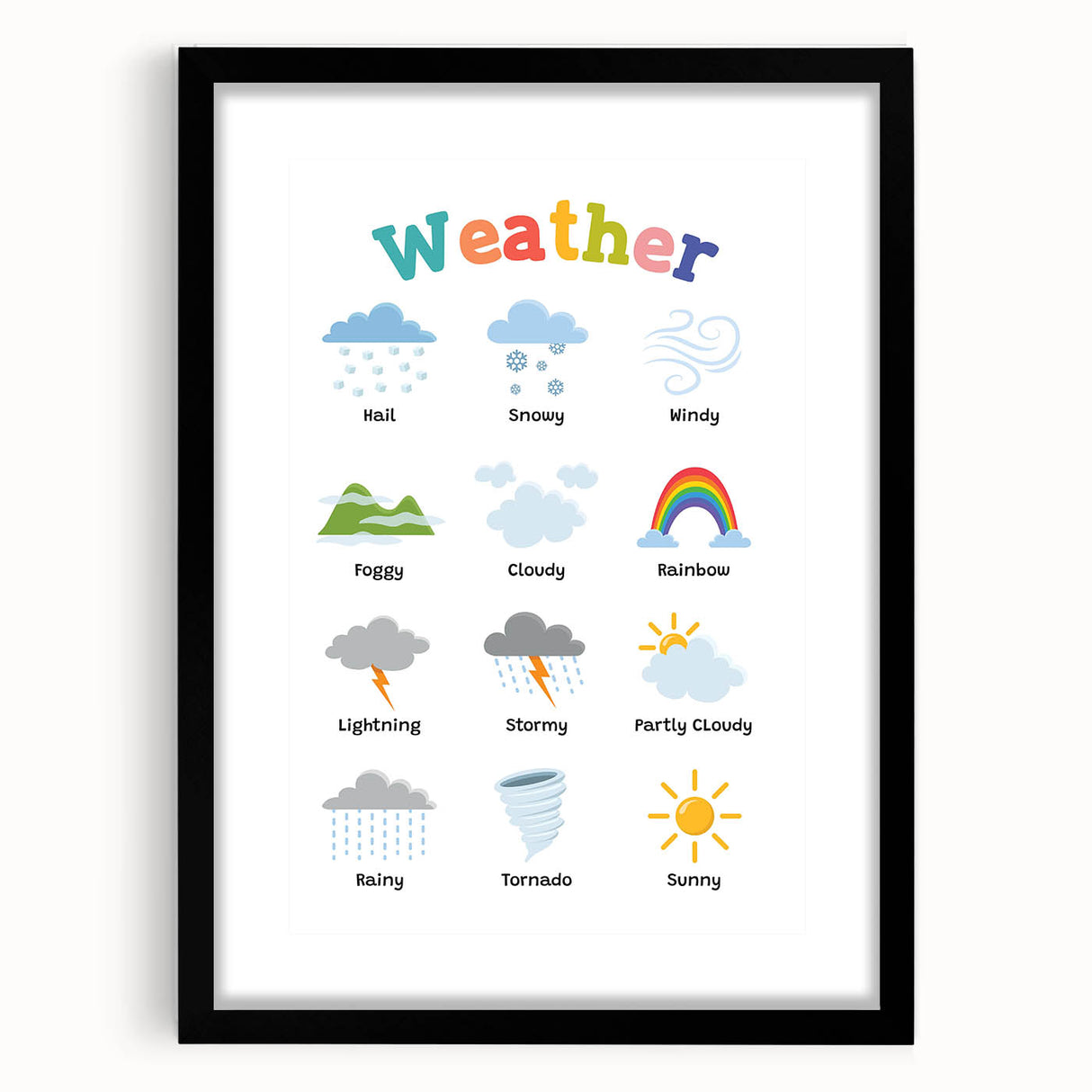 Weather Learning Wall Art - Kids Educational Nursery Poster