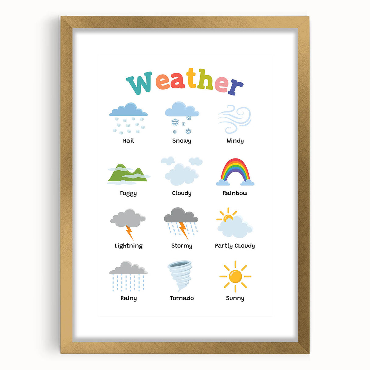 Weather Learning Wall Art - Kids Educational Nursery Poster