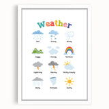 Weather Learning Wall Art - Kids Educational Nursery Poster