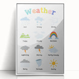Weather Learning Wall Art - Kids Educational Nursery Poster