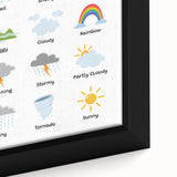 Weather Learning Wall Art - Kids Educational Nursery Poster