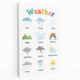 Weather Learning Wall Art - Kids Educational Nursery Poster