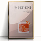 Large art print featuring mid-century modernist food and drinks motifs in gold tones on acrylic.