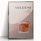 Mid-century modernist art depicting food and drinks in muted colors on a silver-framed acrylic print.