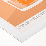 Art deco poster featuring colorful cocktail glasses on a rolled canvas, ideal for dining room wall art.